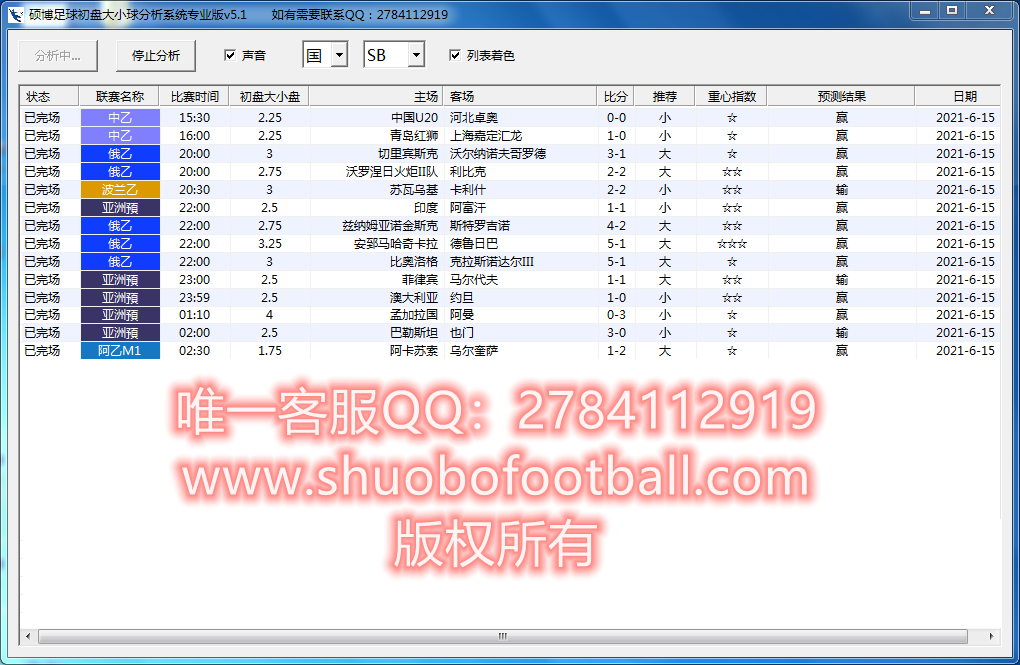 走地大球分析系统
