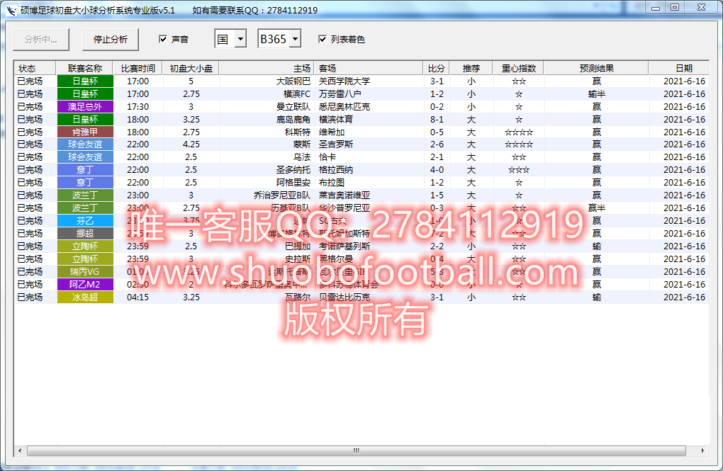 走地大球分析系统