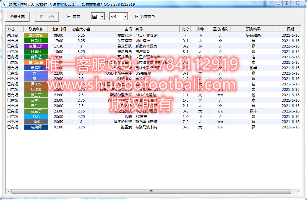 走地大球分析系统