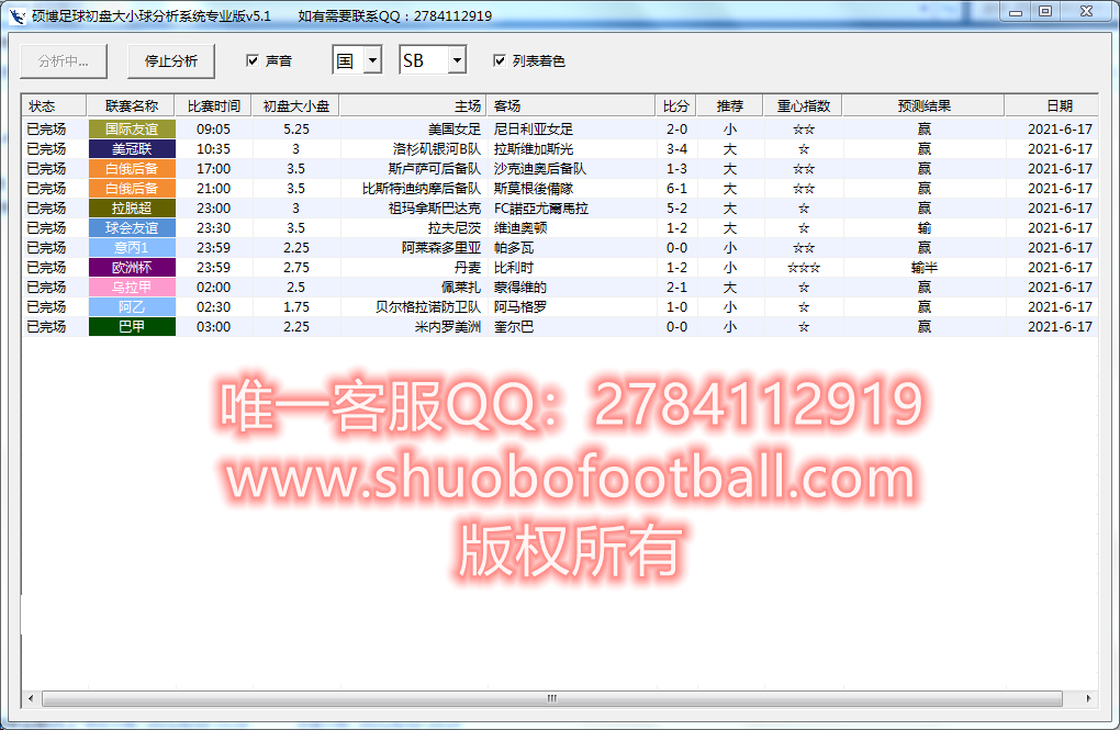 走地大球分析系统