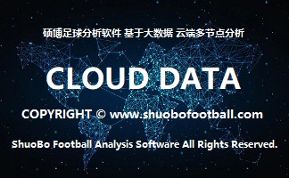 硕博足球分析软件