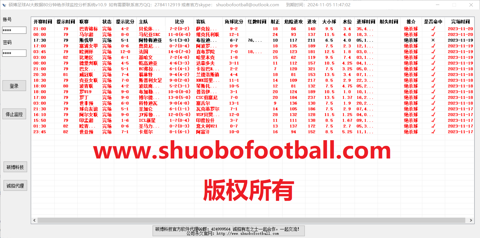 走地角球分析系统