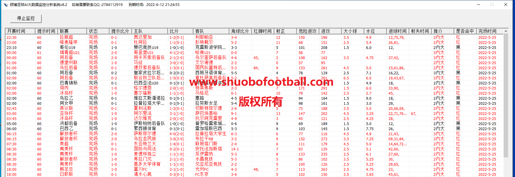 走地大球分析系统